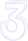 IT courses online in Kerala
